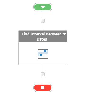 Find Interval Between Dates